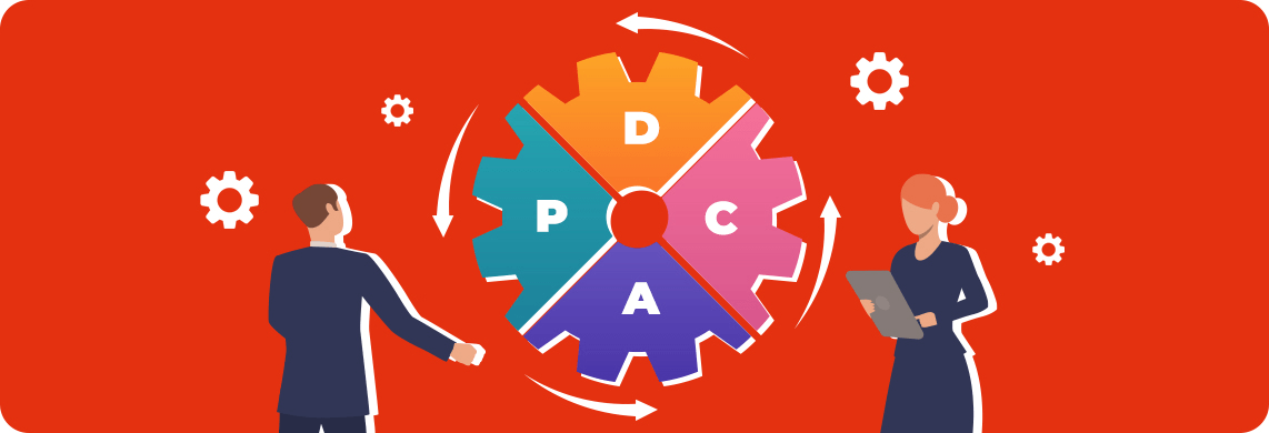 Цикл улучшения качества Шухарта Деминга (PDCA)