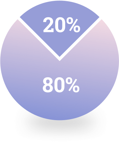 Обзвон в Скорозвоне: 20% - Оператор в разговоре с клиентами; 80% - Заполнение карточки