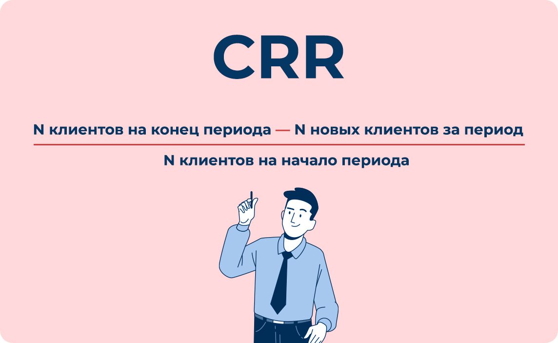 Формула расчёта customer retention rate (ccr)