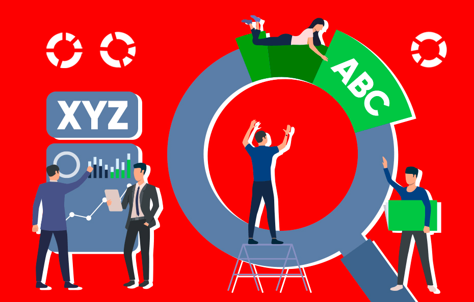 ABC и XYZ анализ в бизнесе