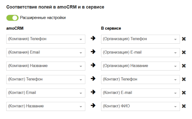 Amocrm 1