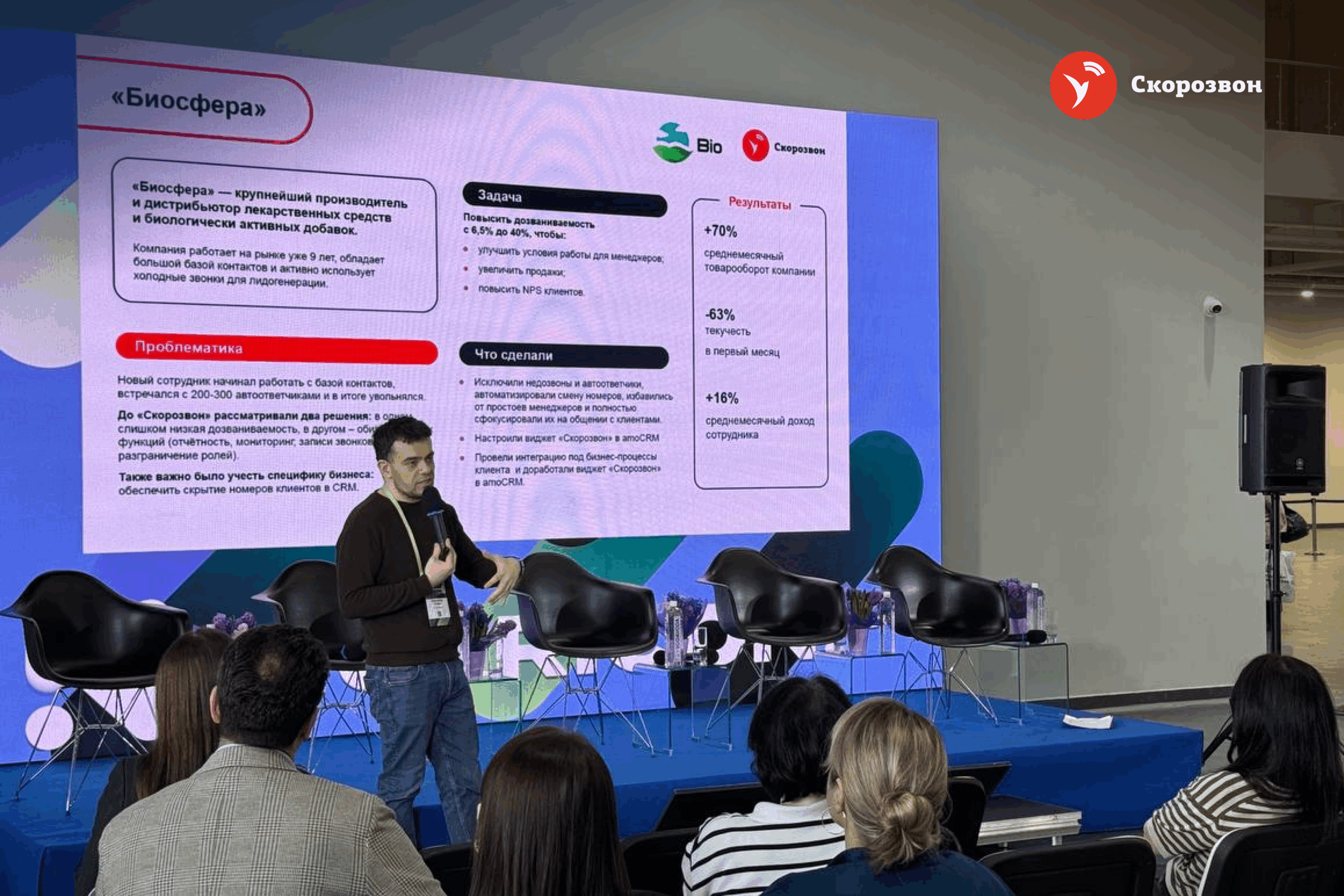 Итоги NutriCon.Russia: AI-технологии для повышения выручки