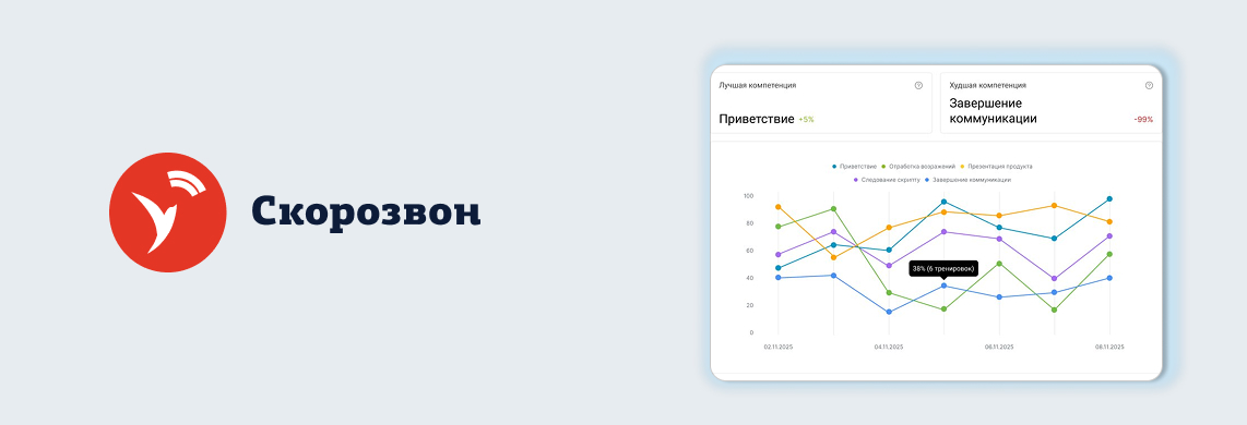 Баннер новости
