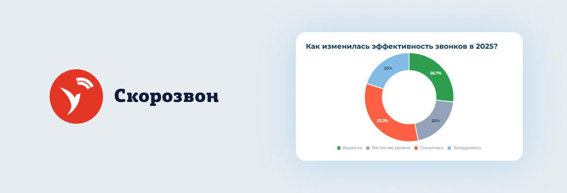 Баннер новости