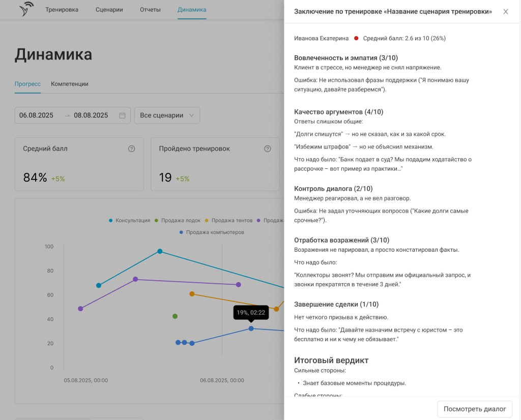 Заключение по тренировке менеджера по продажам