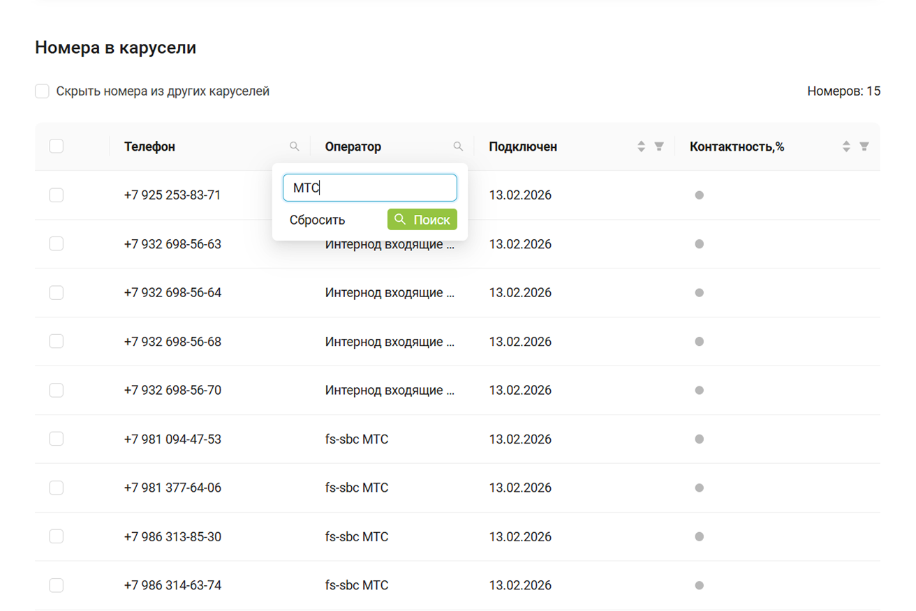 Номера в карусели и их контактность