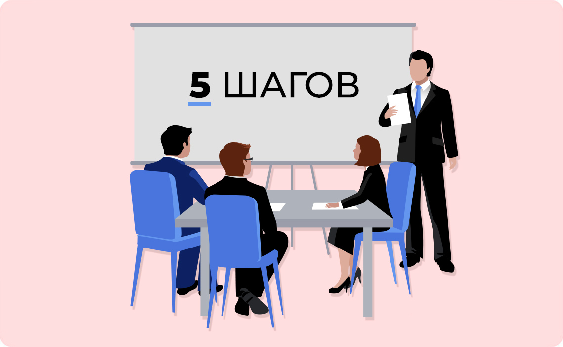 Как организовать систему управления компанией