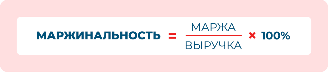 Формула маржинальности товара