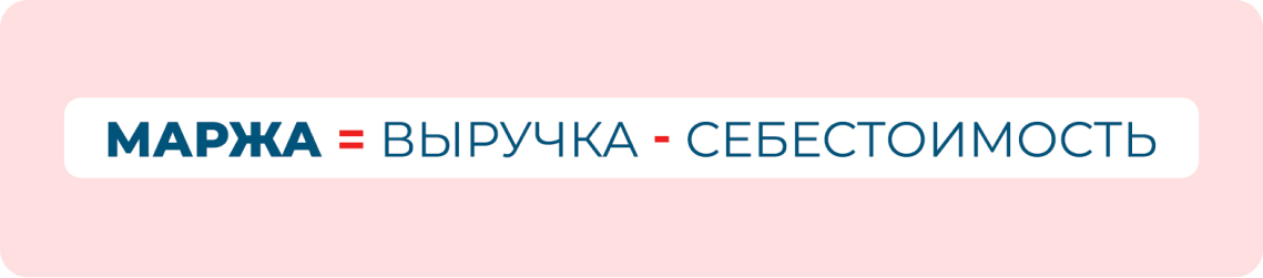 Формула маржи товара