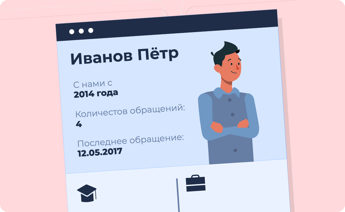 Иванов Пётр. С нами с 2014 года. Количестов обращений: 4. Последнее обращение : 12.05.2017