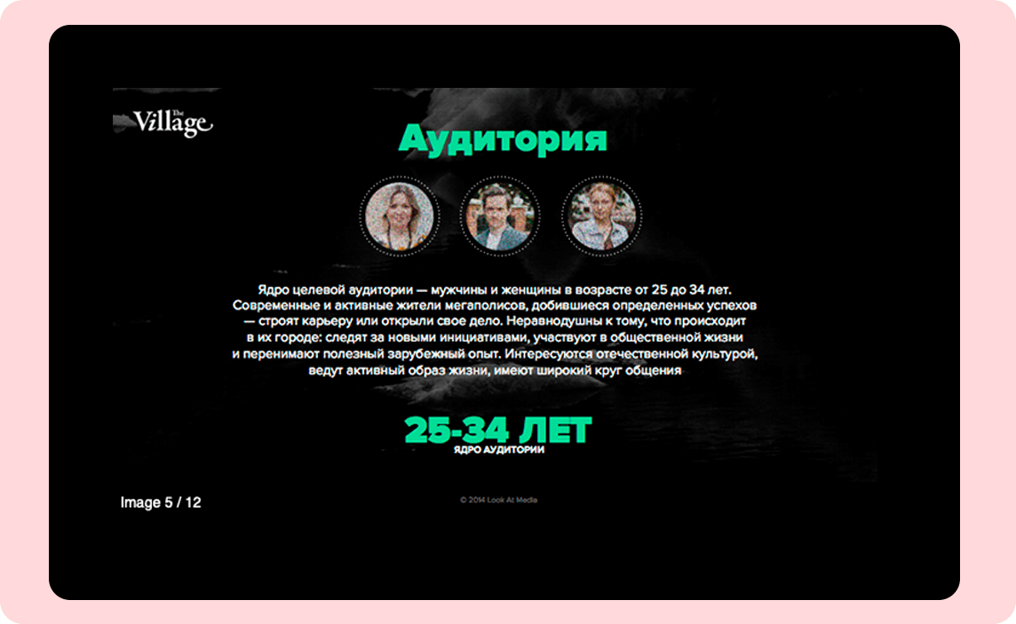 Пример медиакита для личного бренда