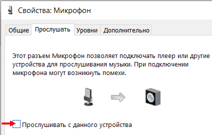 Отключение прослушивания с микрофона