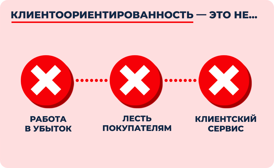 Клиентоориентированность — это не… ❌ Работа в убыток, ❌ Лесть покупателям, ❌ Клиентский сервис