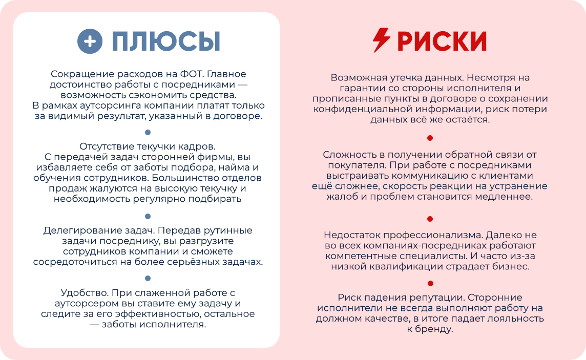 Плюсы и риски перевода отдела продаж на аутсорсинг