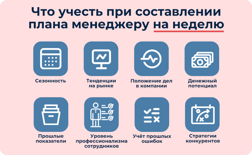 Как составить план менеджеру по продажам на неделю