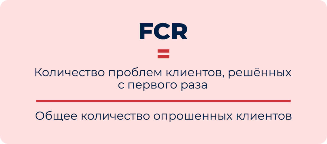 Формула Внешний FCR