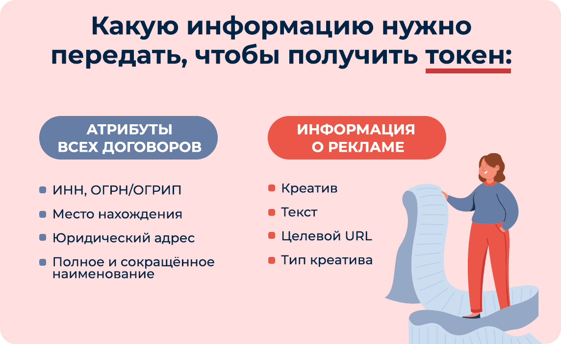 Что такое ОРД, и как его использовать