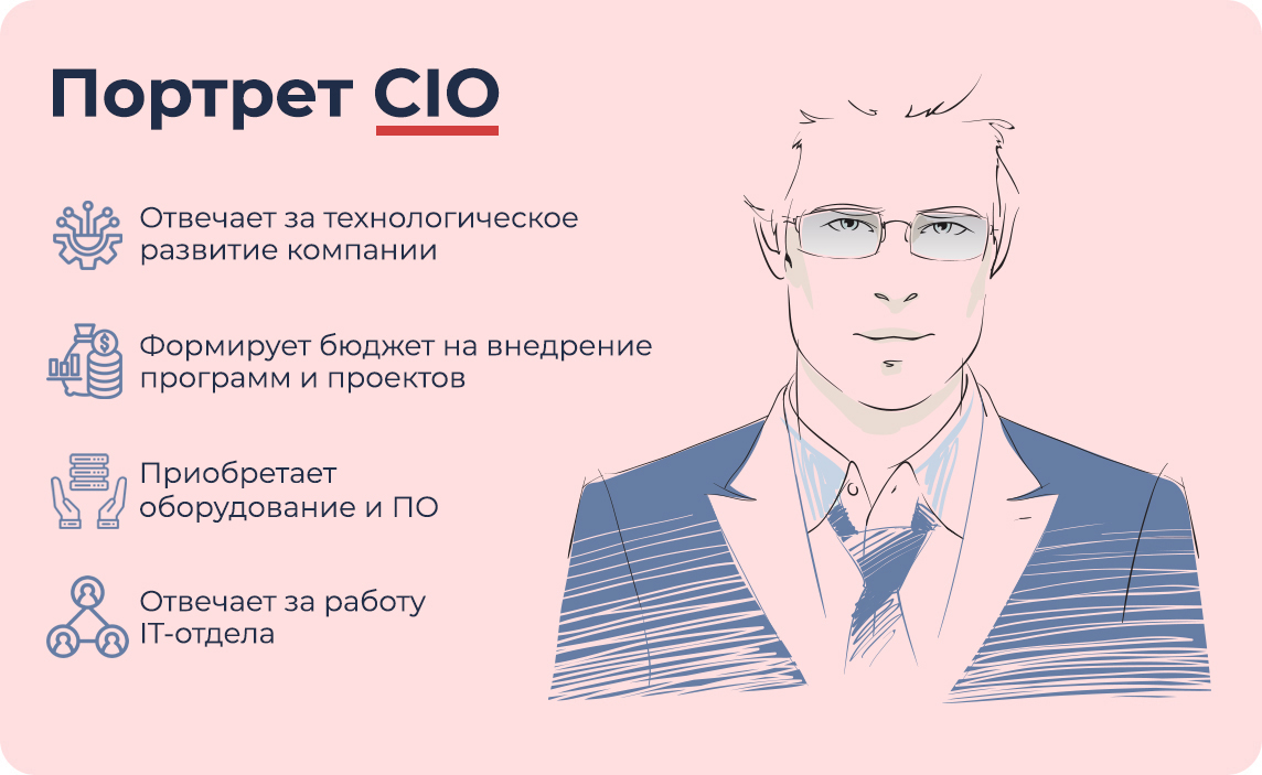 Отличие CIO от IT-директора