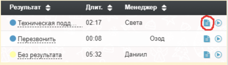 Перевод речи менеджеров в текст