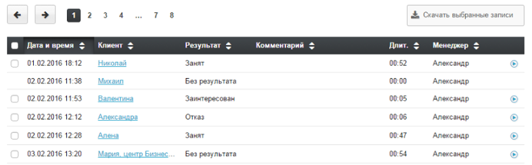 Запись звонков по каждому клиенту