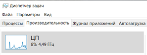 Нагрузка на ЦП в Диспетчере задач