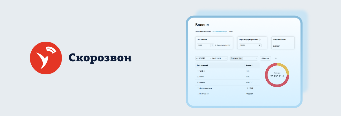 Что нового появилось в сервисе «Скорозвон» во втором квартале