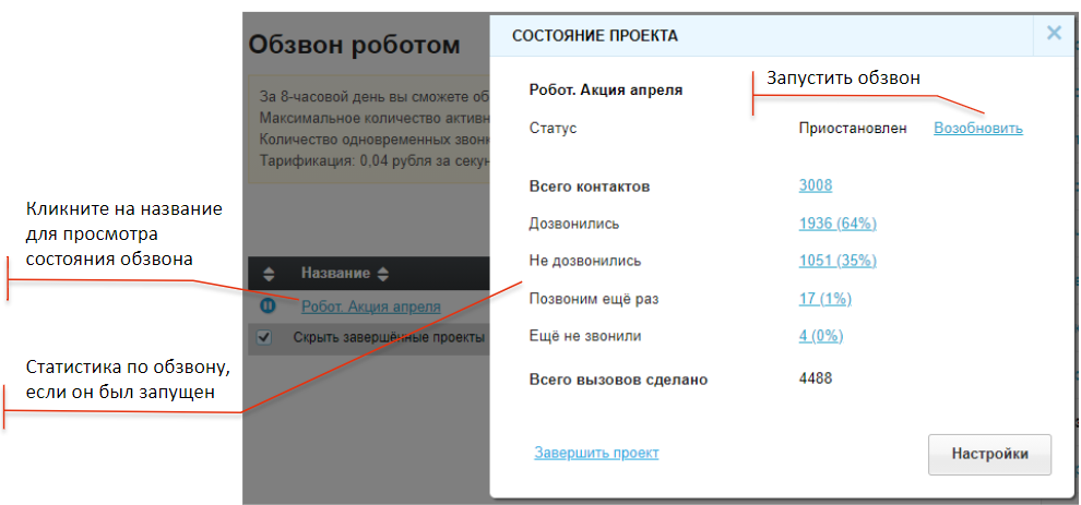 Состояние проекта по обзвону роботом