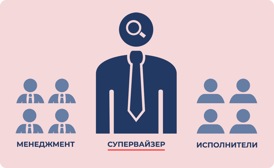 Кто такие супервайзеры