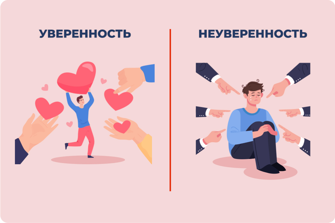 Как развить внутреннюю уверенность