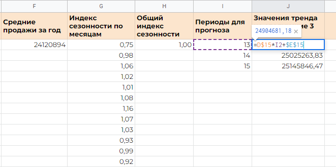 Рис. 10. Вместо C2 подставляем I2