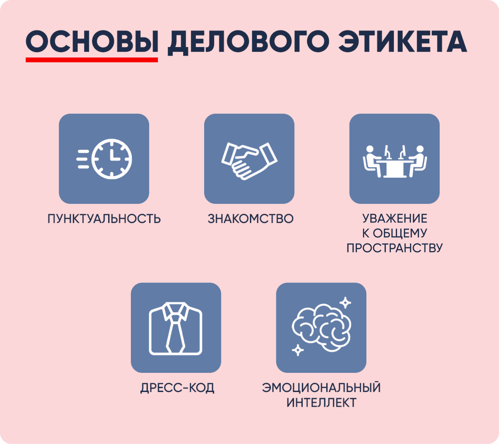 Основные правила делового этикета