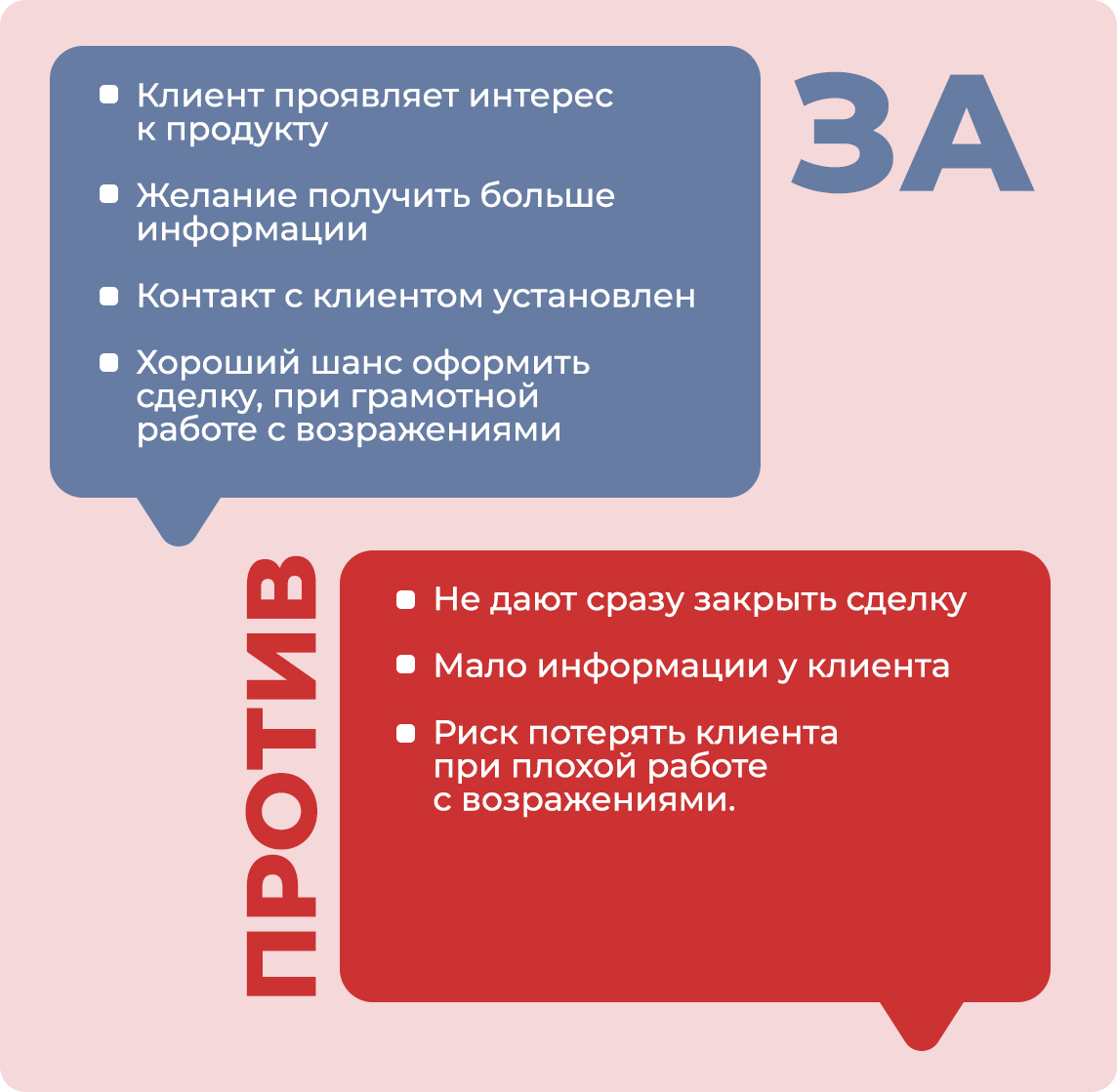 Зачем нужно отрабатывать возражения