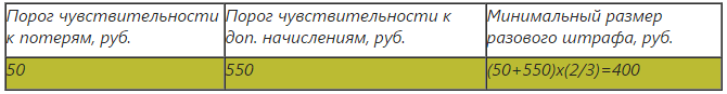 рек 4