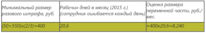 рек 5