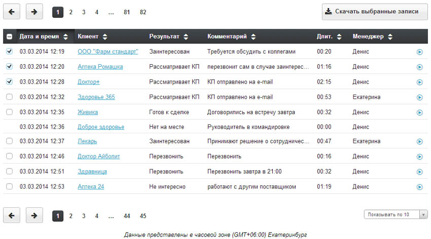 Список с информацией по выбранному результату завершения разговора