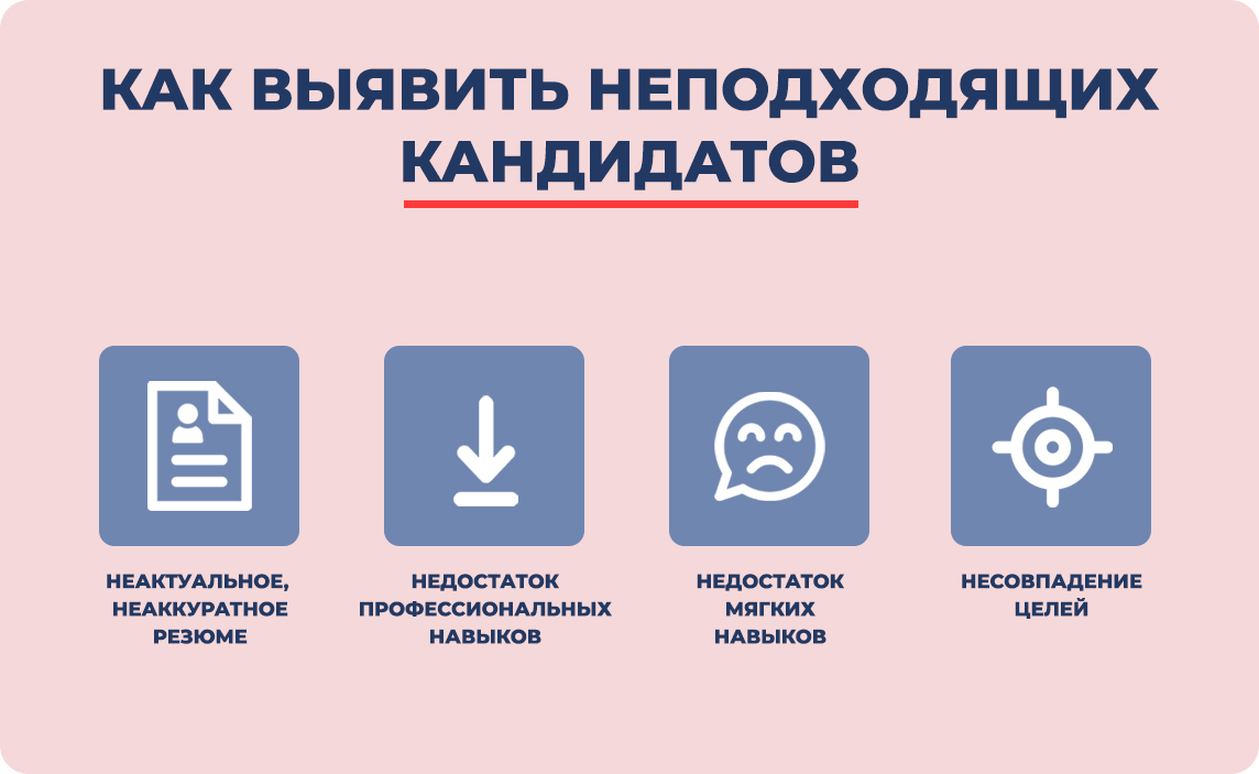 Как выявить неподходящих кандидатов на работу