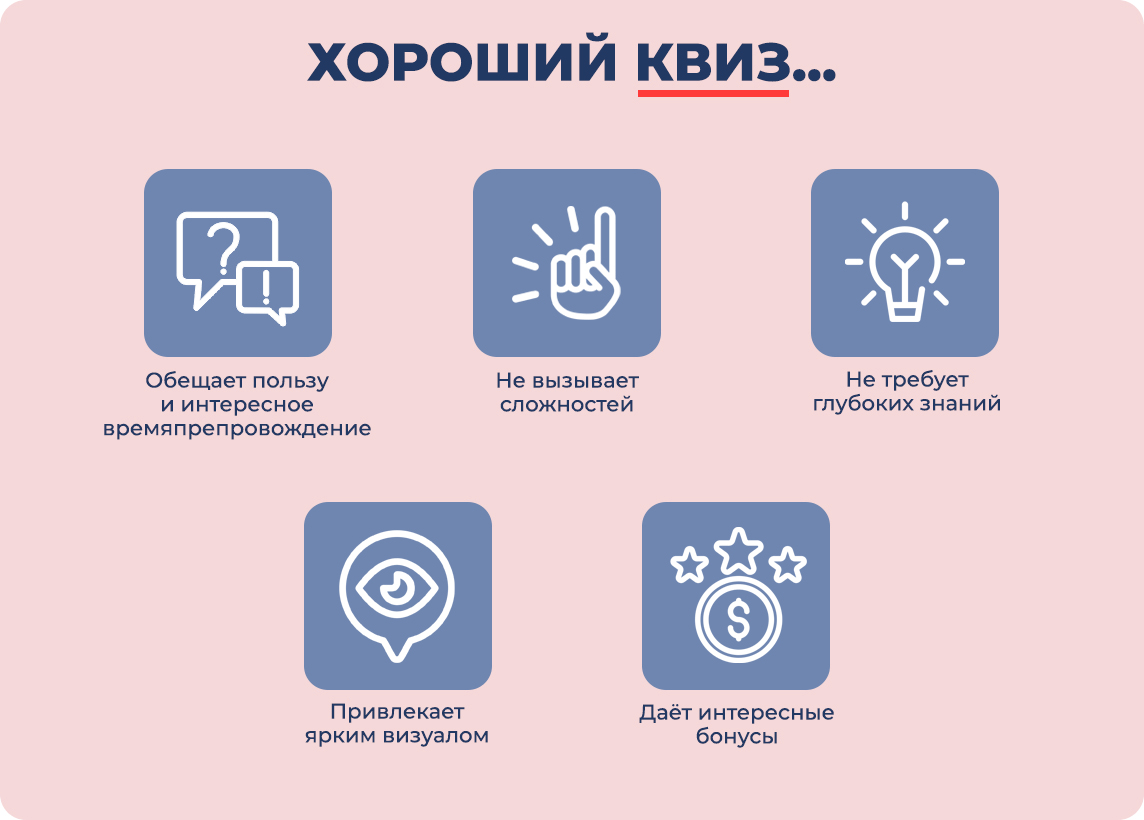 Как написать хороший квиз
