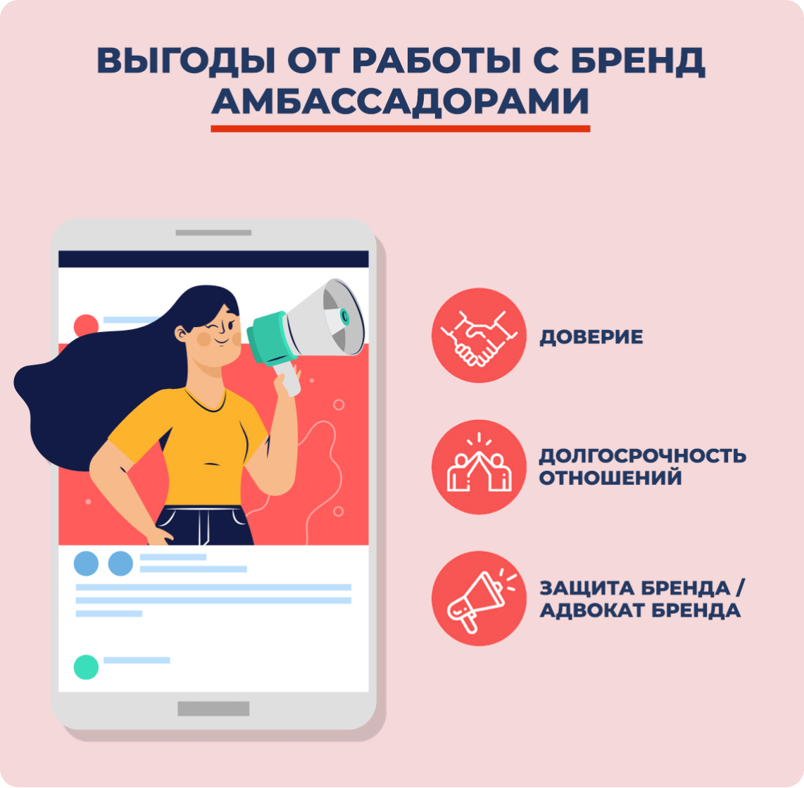 Выгоды от работы с бренд амбассадорами
