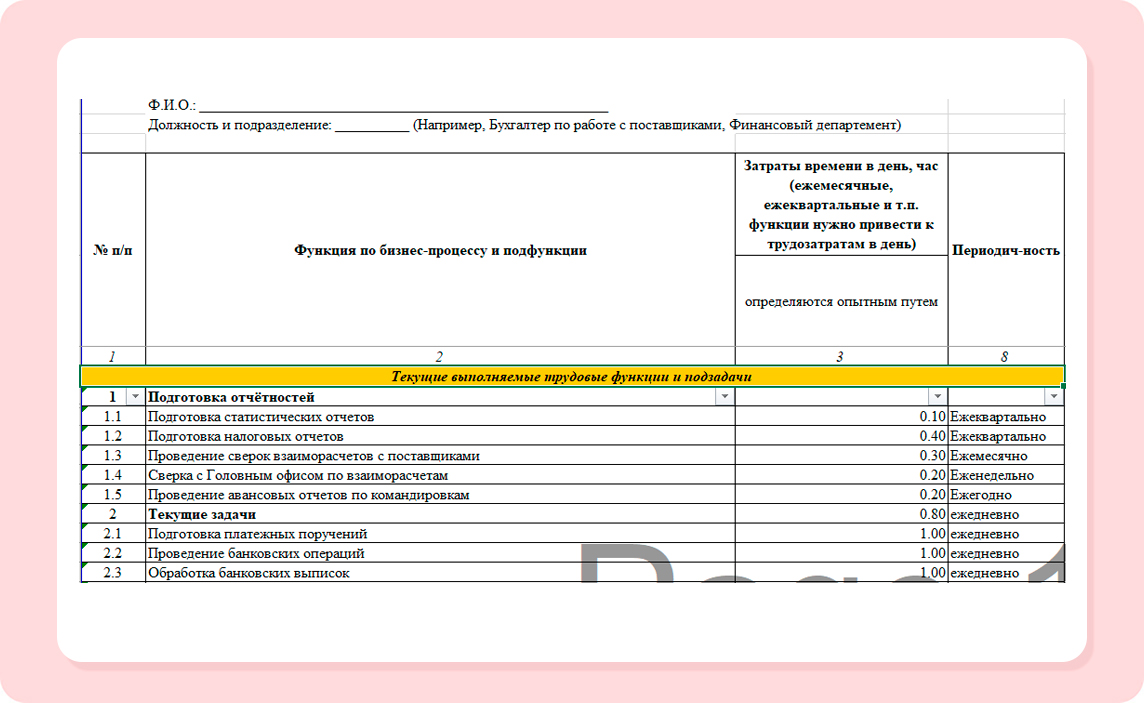 Шаблон отчетности рабочего дня сотрудника
