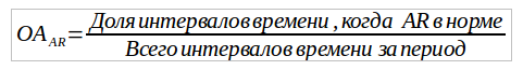 статья 2