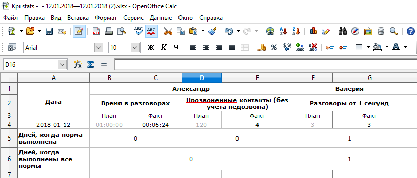 Выгрузка отчёта «Нормы KPI» в Excel