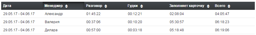 Скриншот