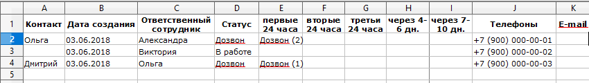 Фильтры выгрузки отчёта