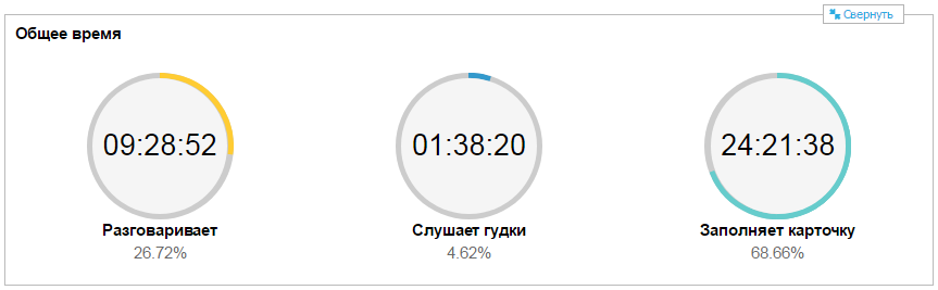 Скриншот