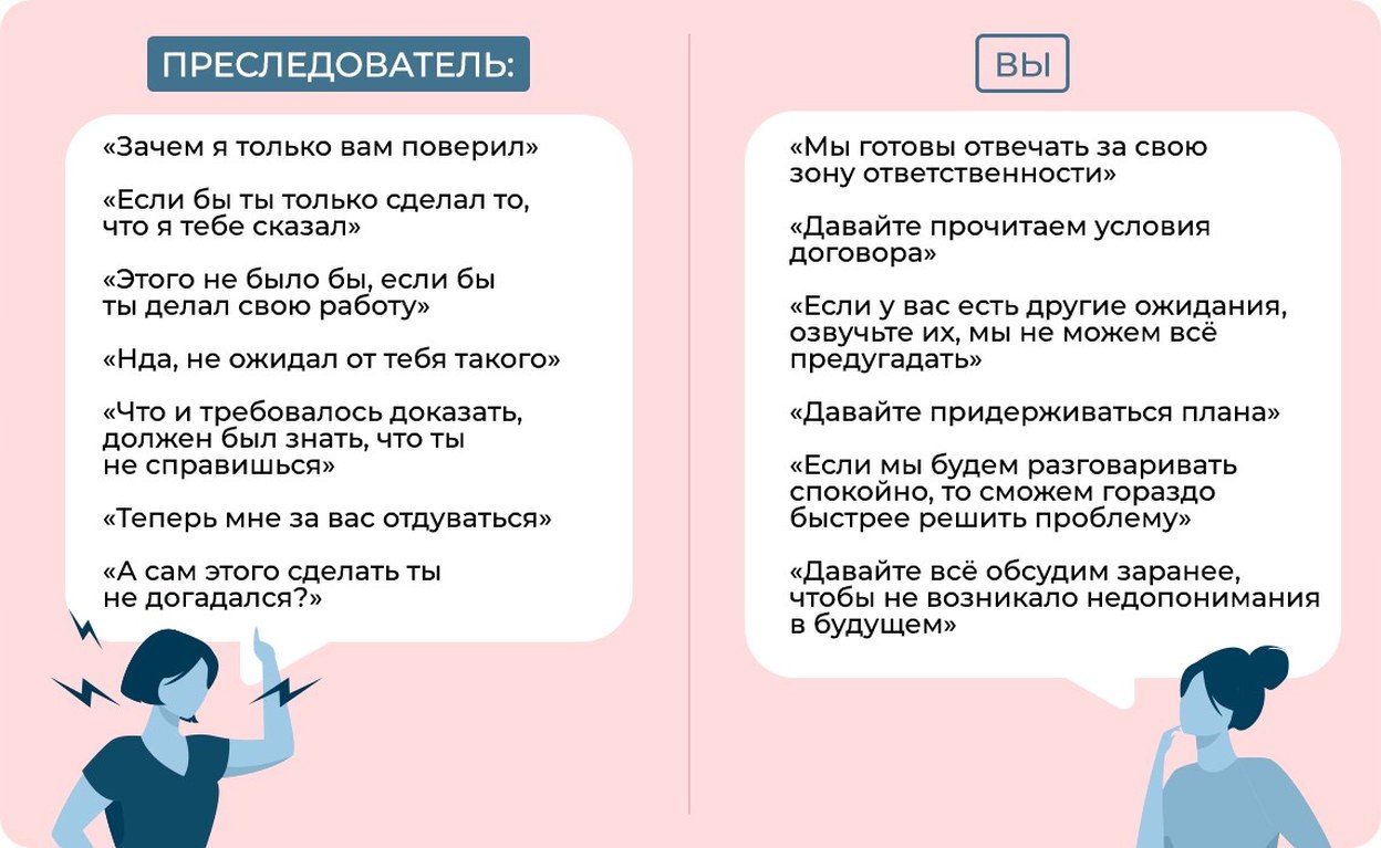 Жертва, спасатель, преследователь: как работает треугольник Карпмана в продажах и в жизни