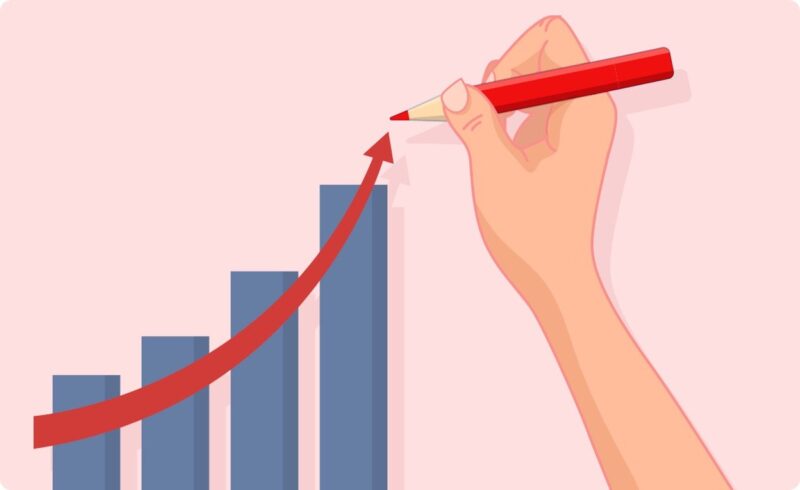 Гайд по OKR: понятие, возможности, плюсы и минусы
